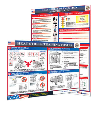 Heat Stress Training Posters